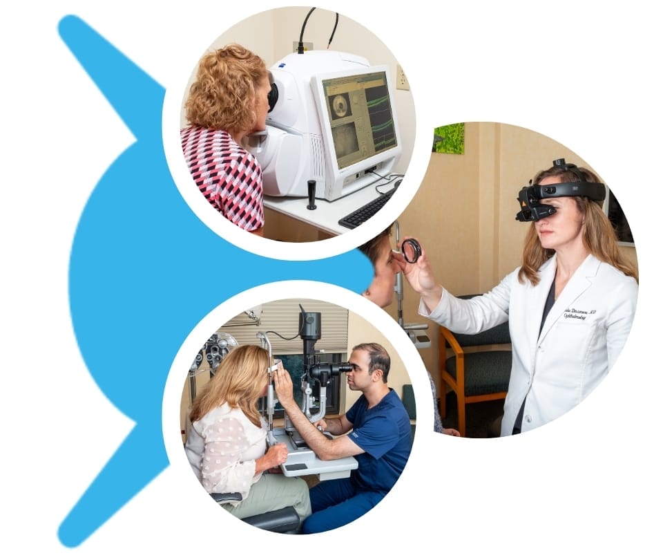 Frequently Asked Questions About Eye Emergencies